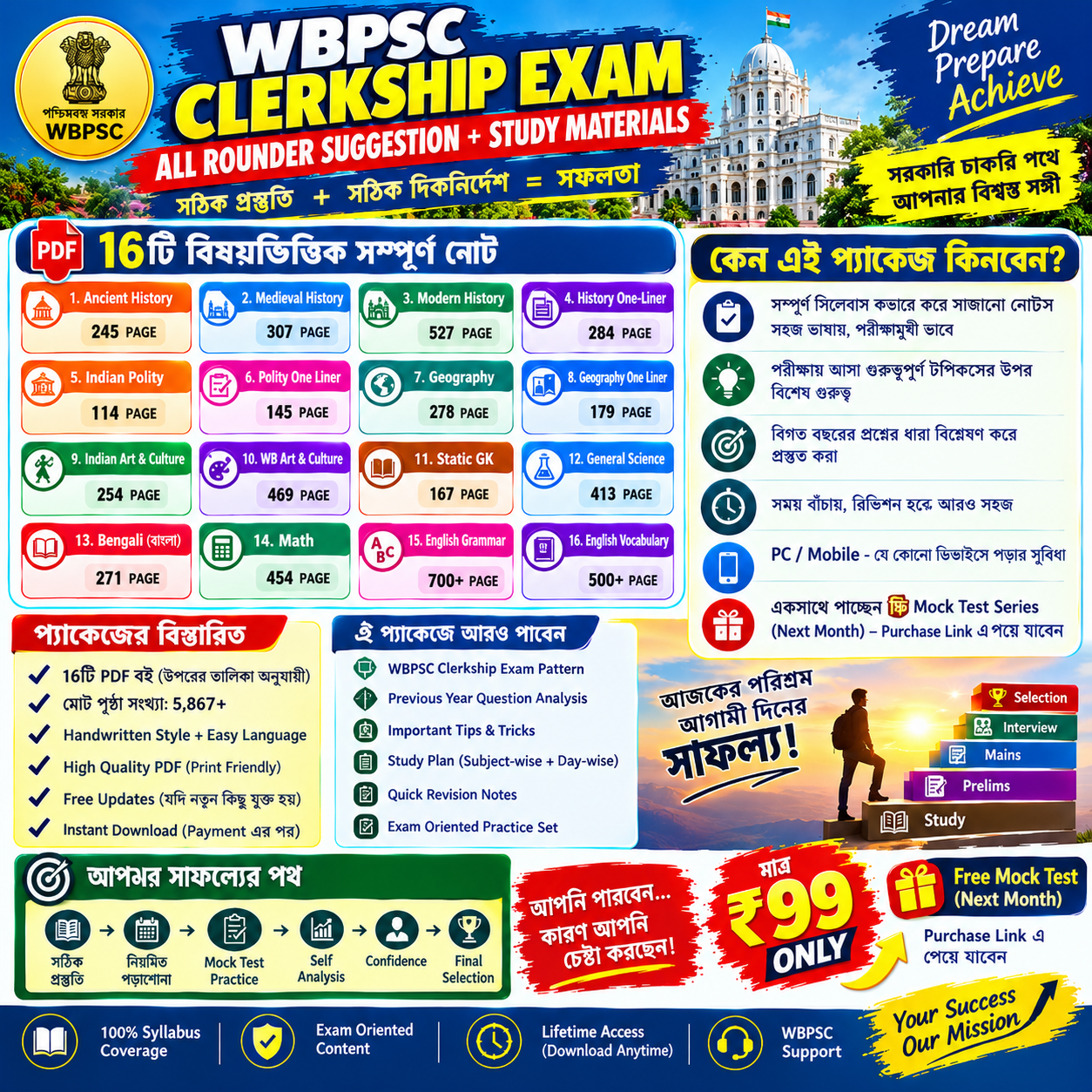 WBPSC CLERKSHIP EXAM 2026